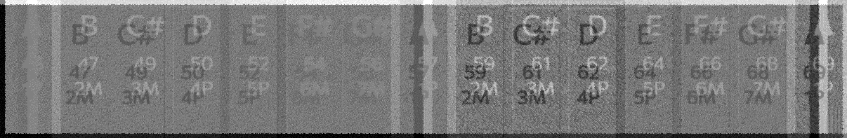 Soundfont´